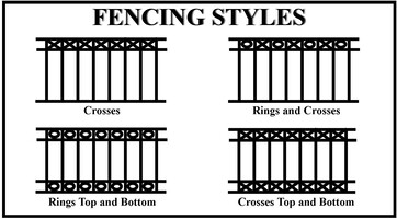 Tubular Fencing (Pool & Garden) main image